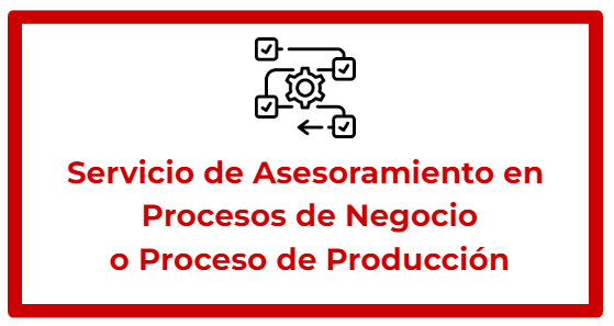 Procesos Negocio basico - Kit Consulting